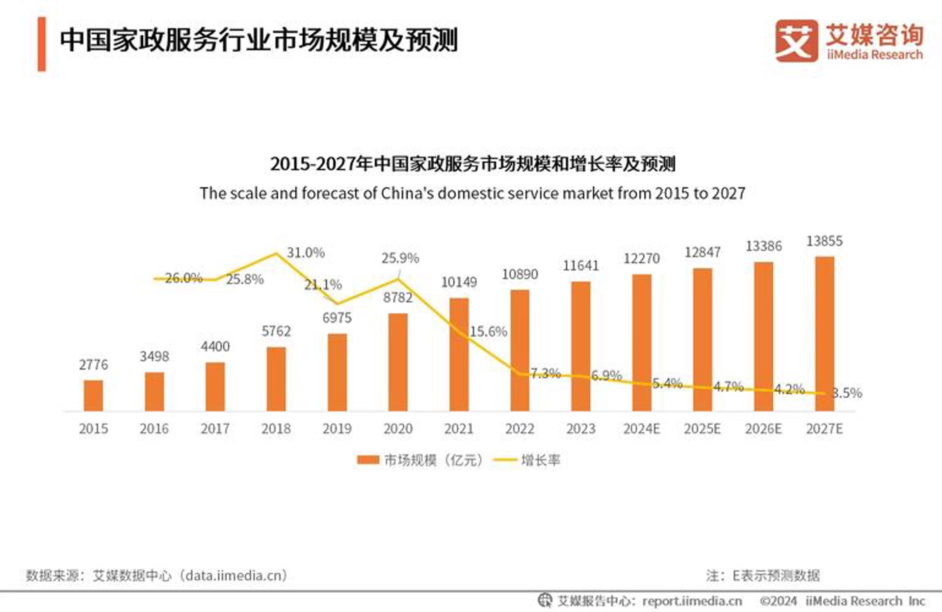 娇旭斌科技